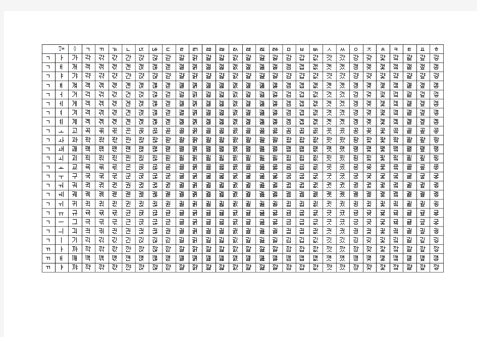 全部韩语字