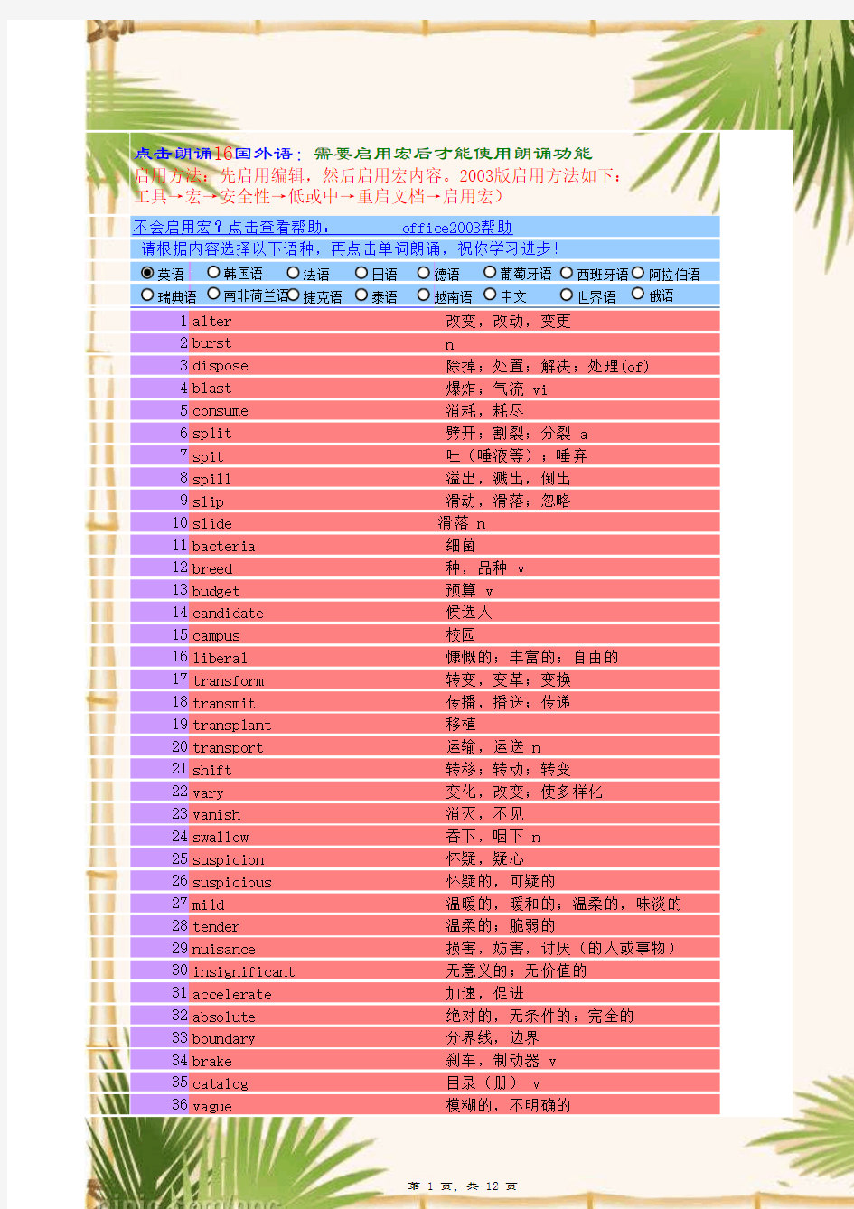 英语新手入门