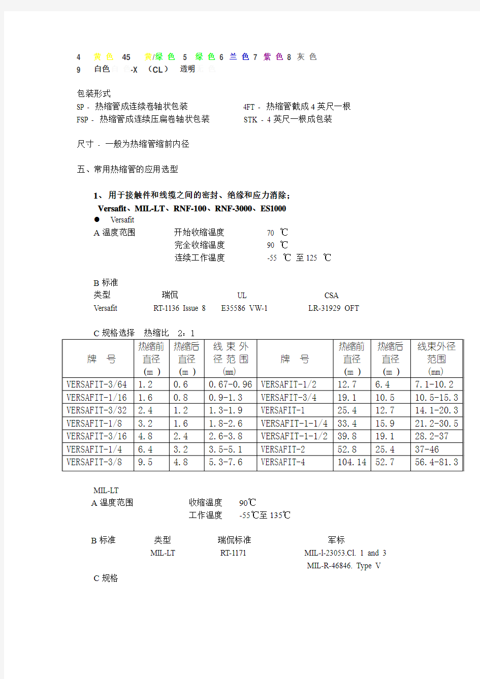 热缩管的选型及加工(中文)NEW