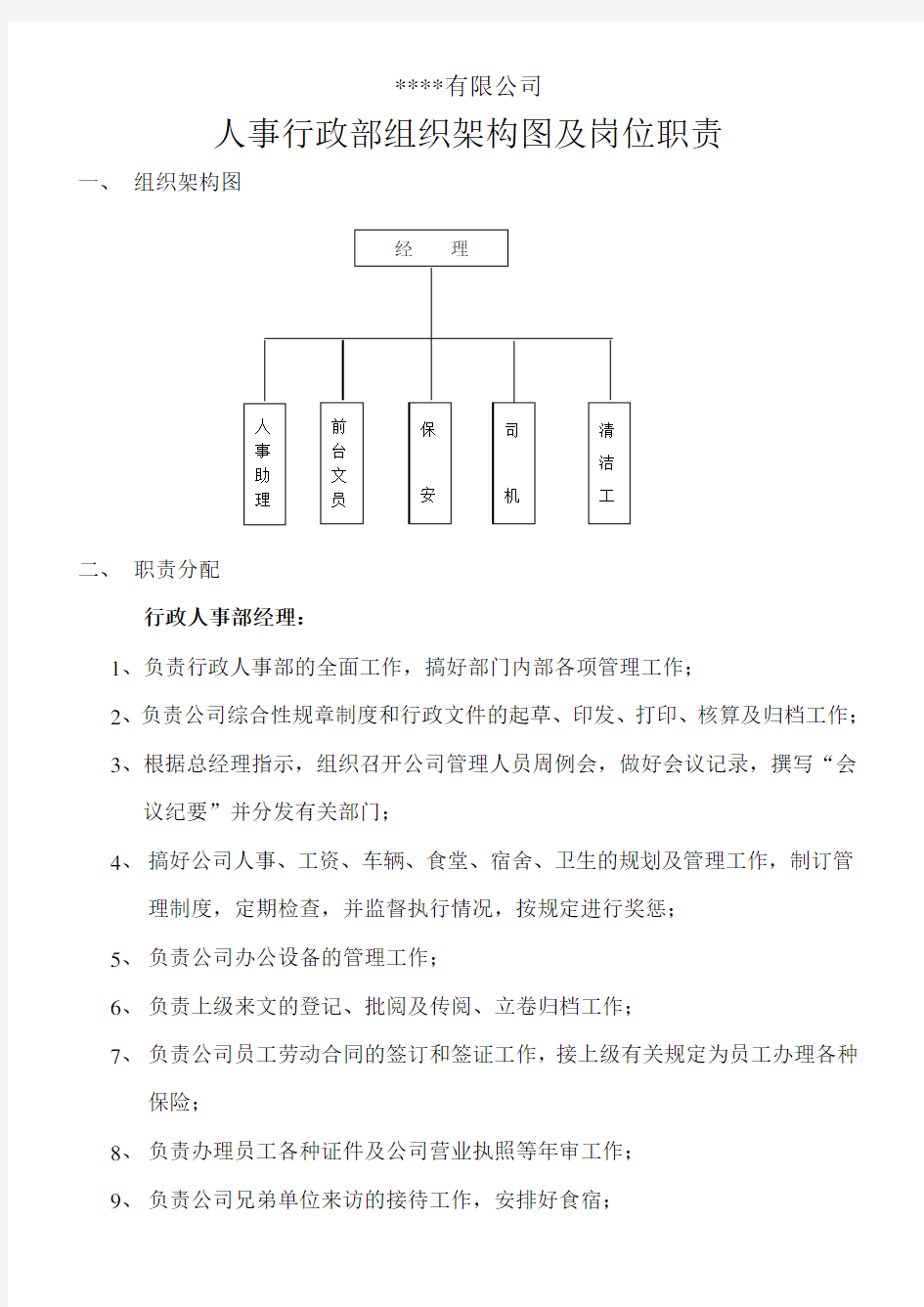 行政人事部组织架构图及岗位职责