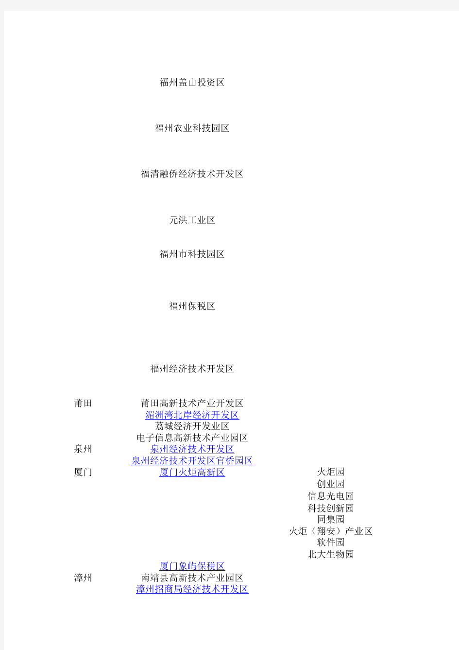 福建省内所有高新园区一览表