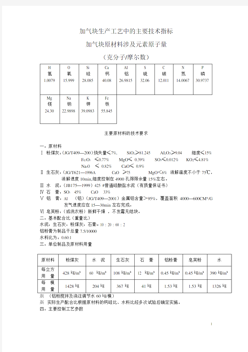 加气块生产工艺中的主要技术指标