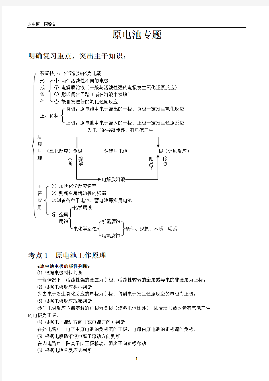 原电池专题