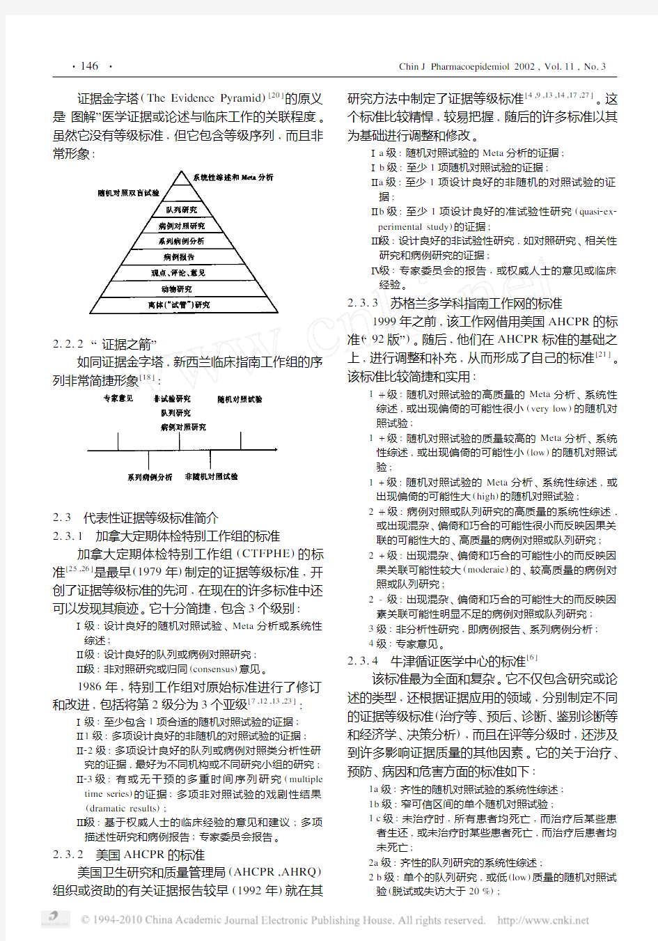 循证医学中文献证据等级标准的系统性综述