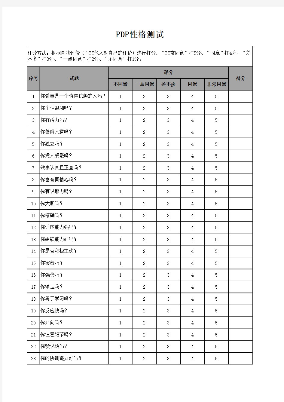 PDP性格测试表(含性格分析)含计算公式