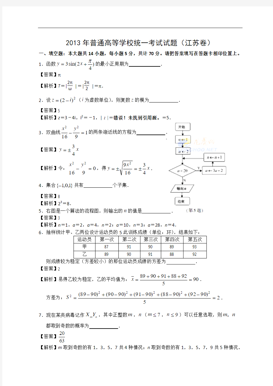 2013年全国高考数学文科试卷江苏卷(解析版)