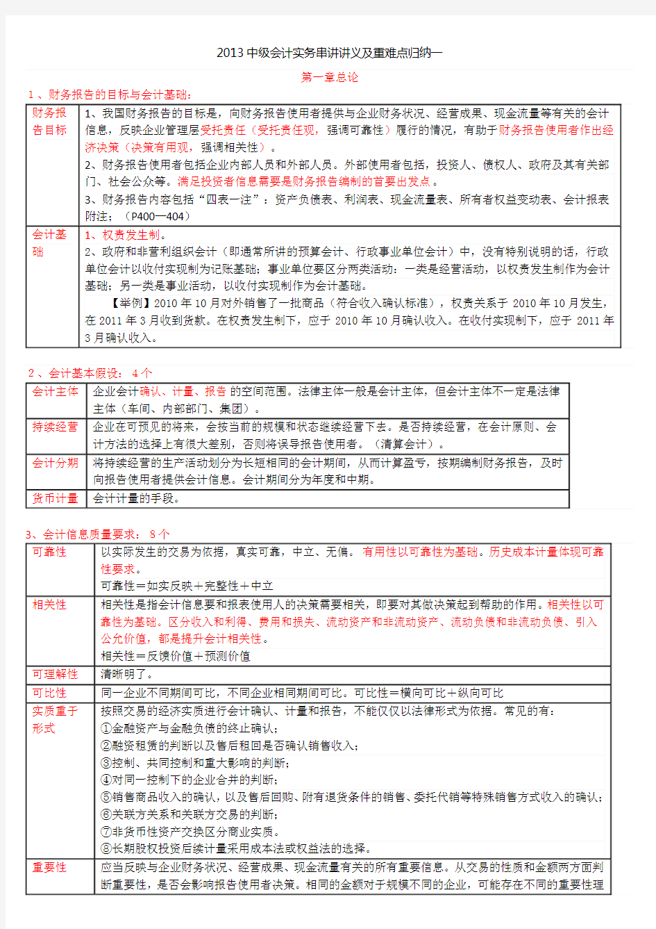 2014中级会计师考试 会计实务串讲讲义及重难点归纳 完整版