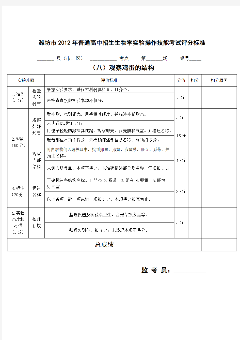 8.观察鸡蛋的结构