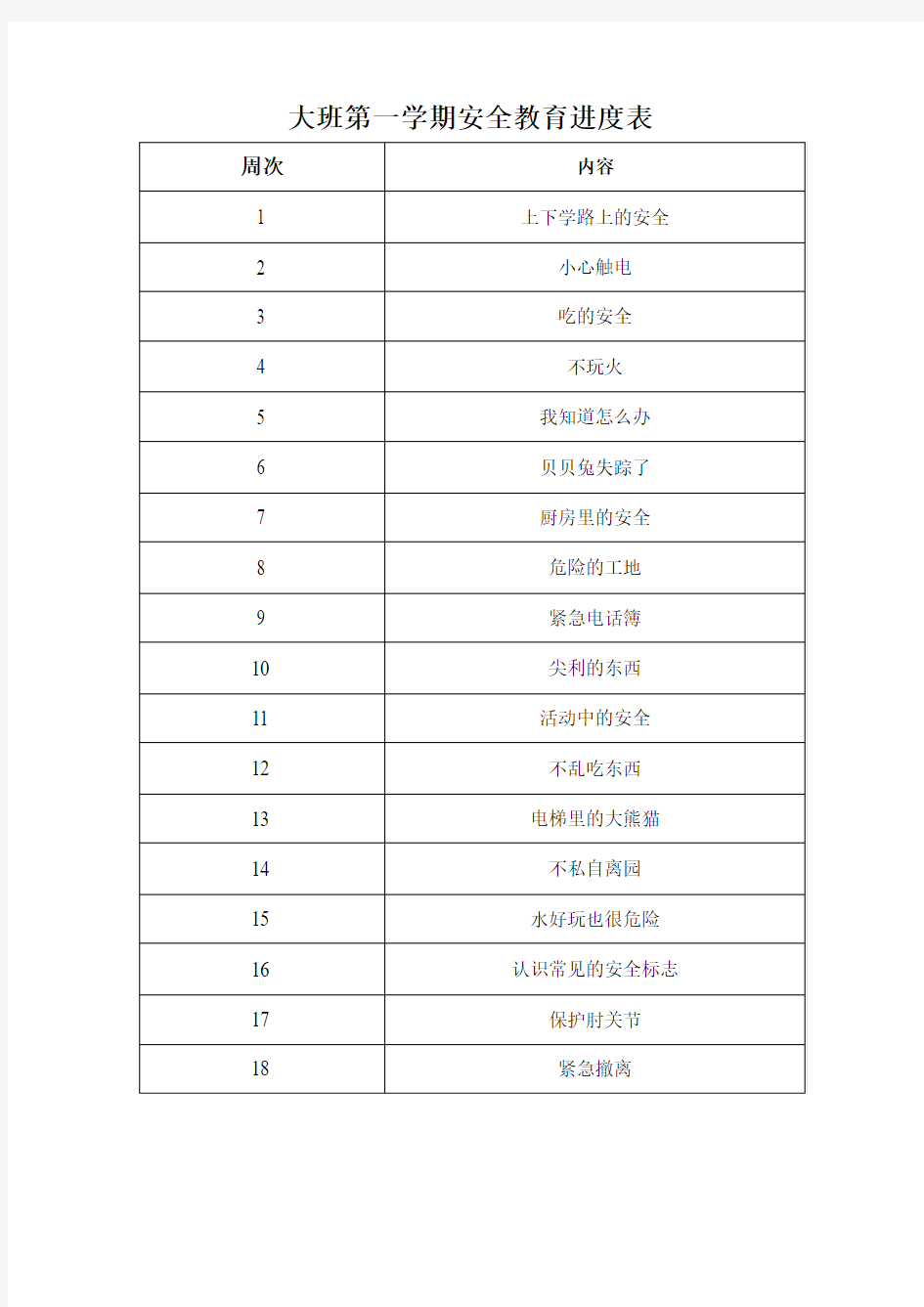 大班第一学期安全教育进度表