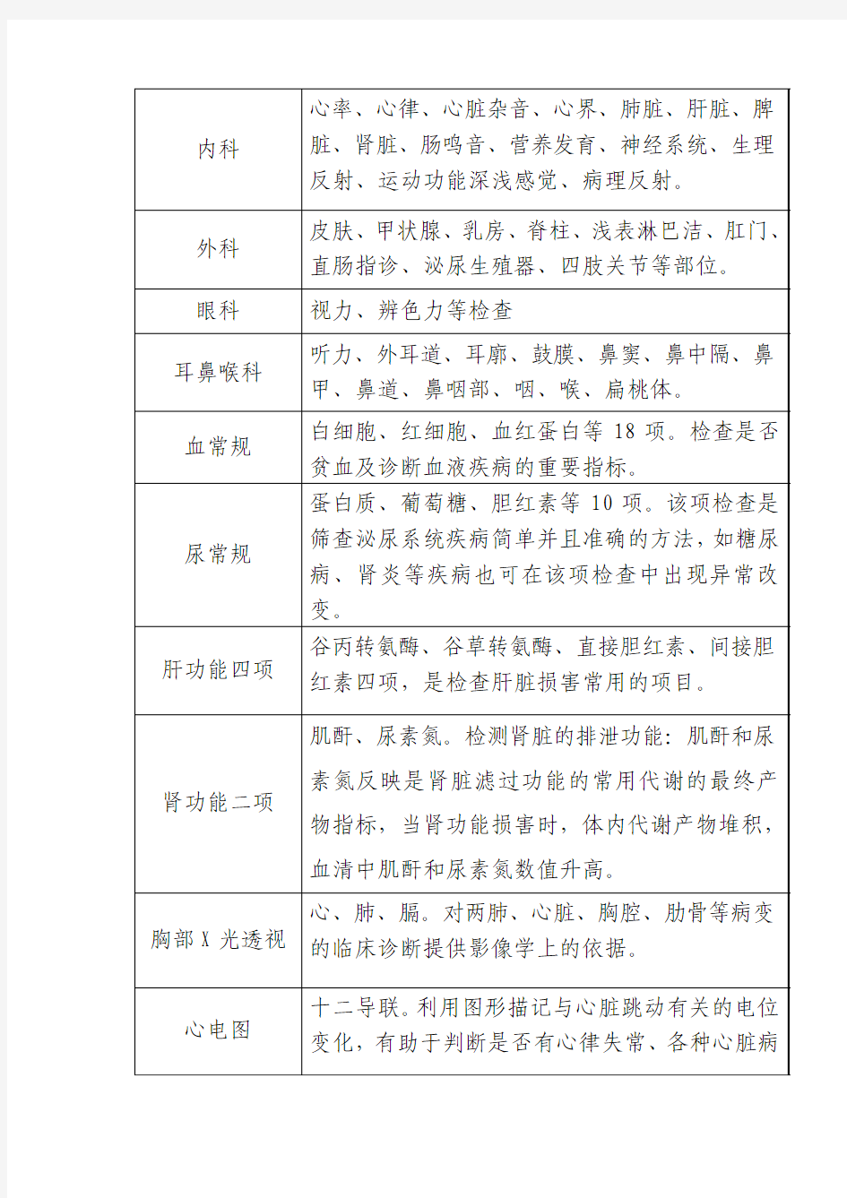 深圳市招调人员入户体检指引
