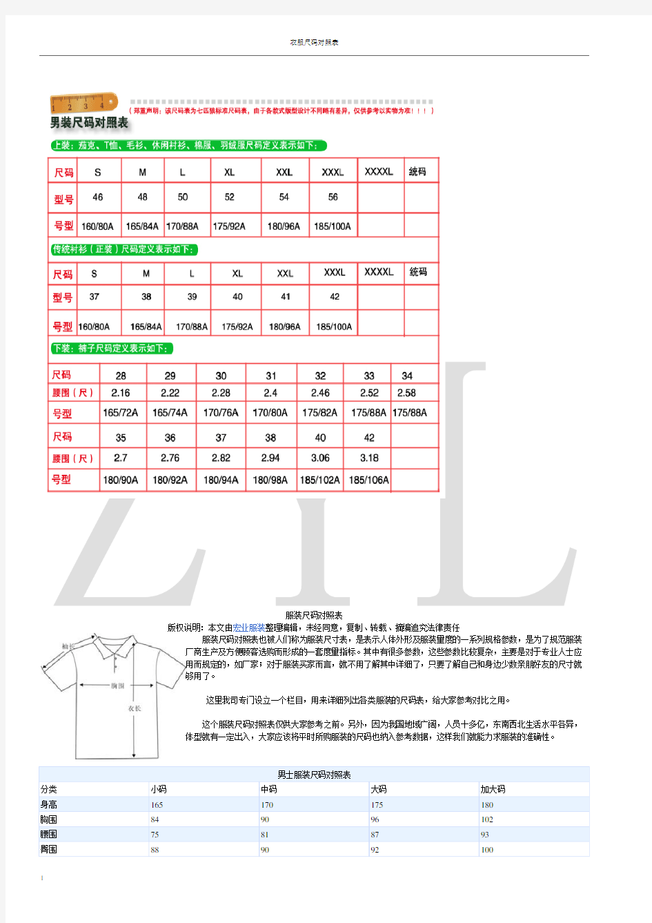 衣服尺码对照表(完美版)