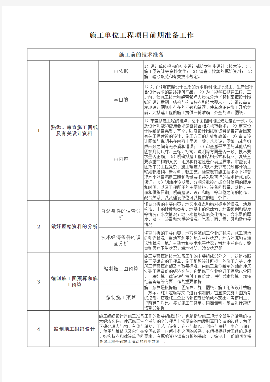 工程项目施工前期准备工作