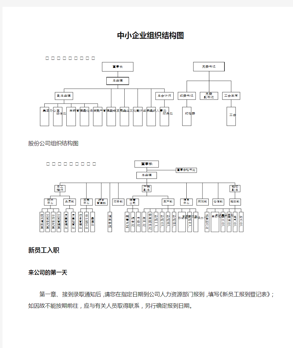 中小企业组织结构图