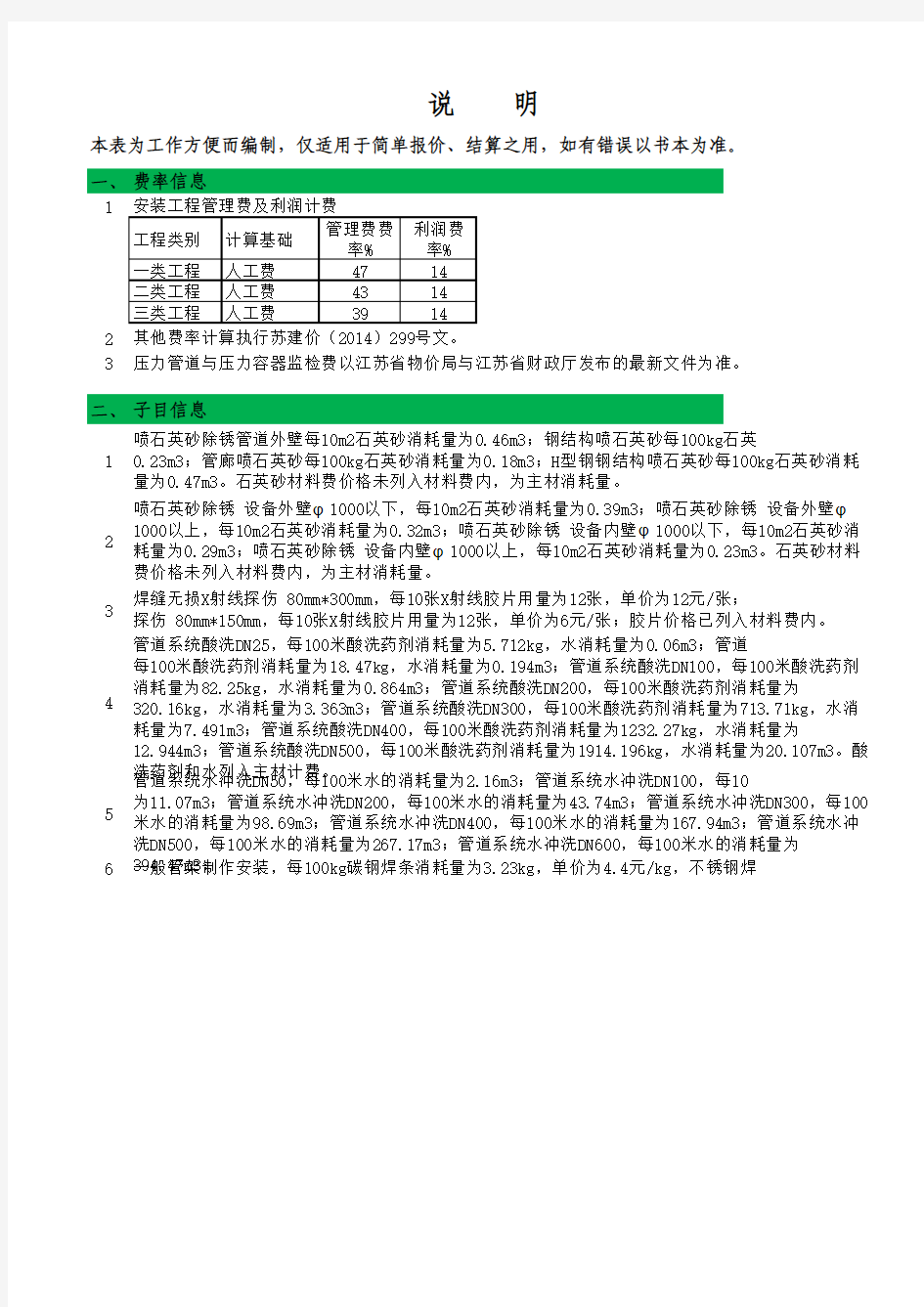 地区-江苏省安装工程计价定额(2014)