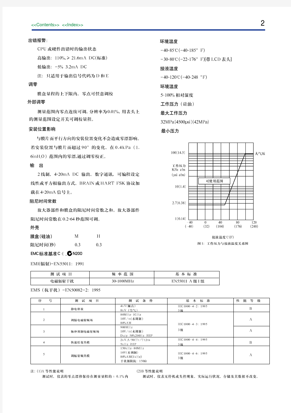 横河EJA130A高静压差压变送器说明书