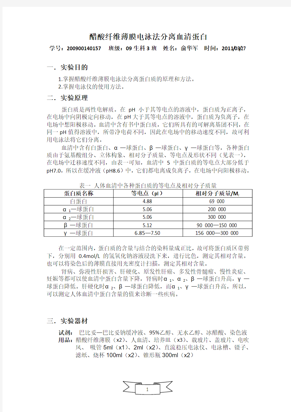 醋酸纤维薄膜电泳法分离血清蛋白