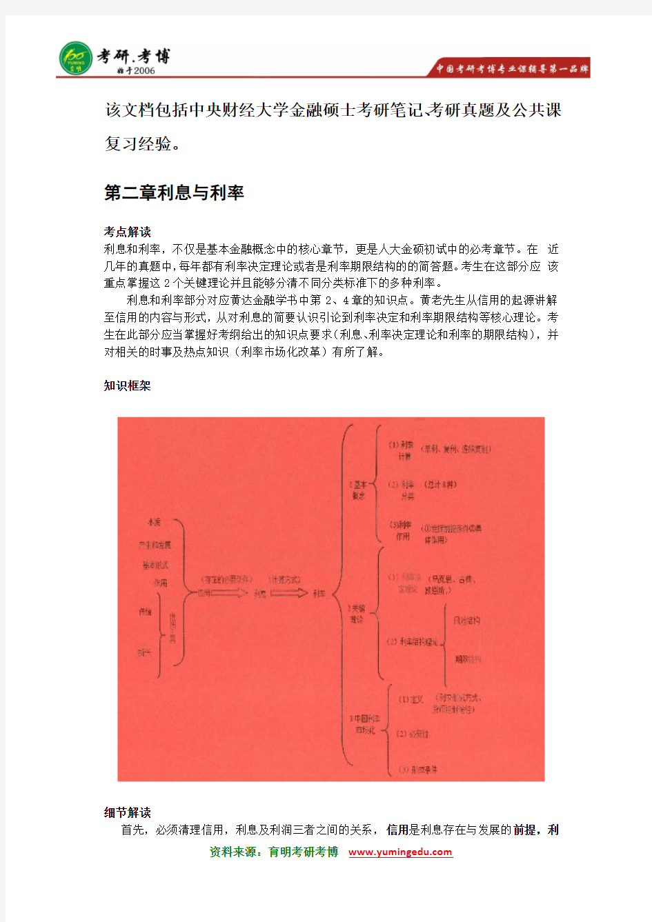 2016年中央财经大学金融硕士考研笔记资料大纲16