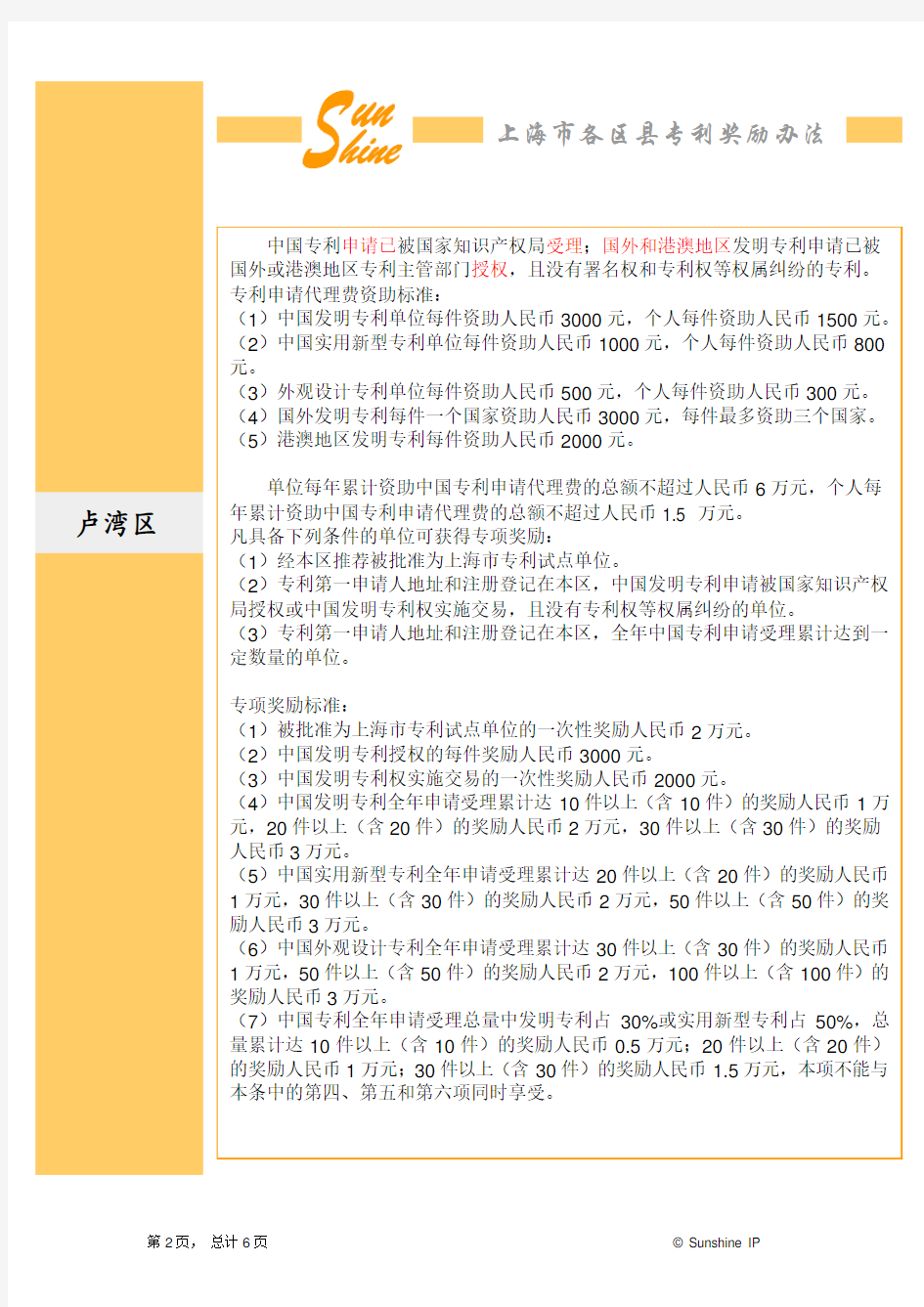 上海地区专利申请优惠政策