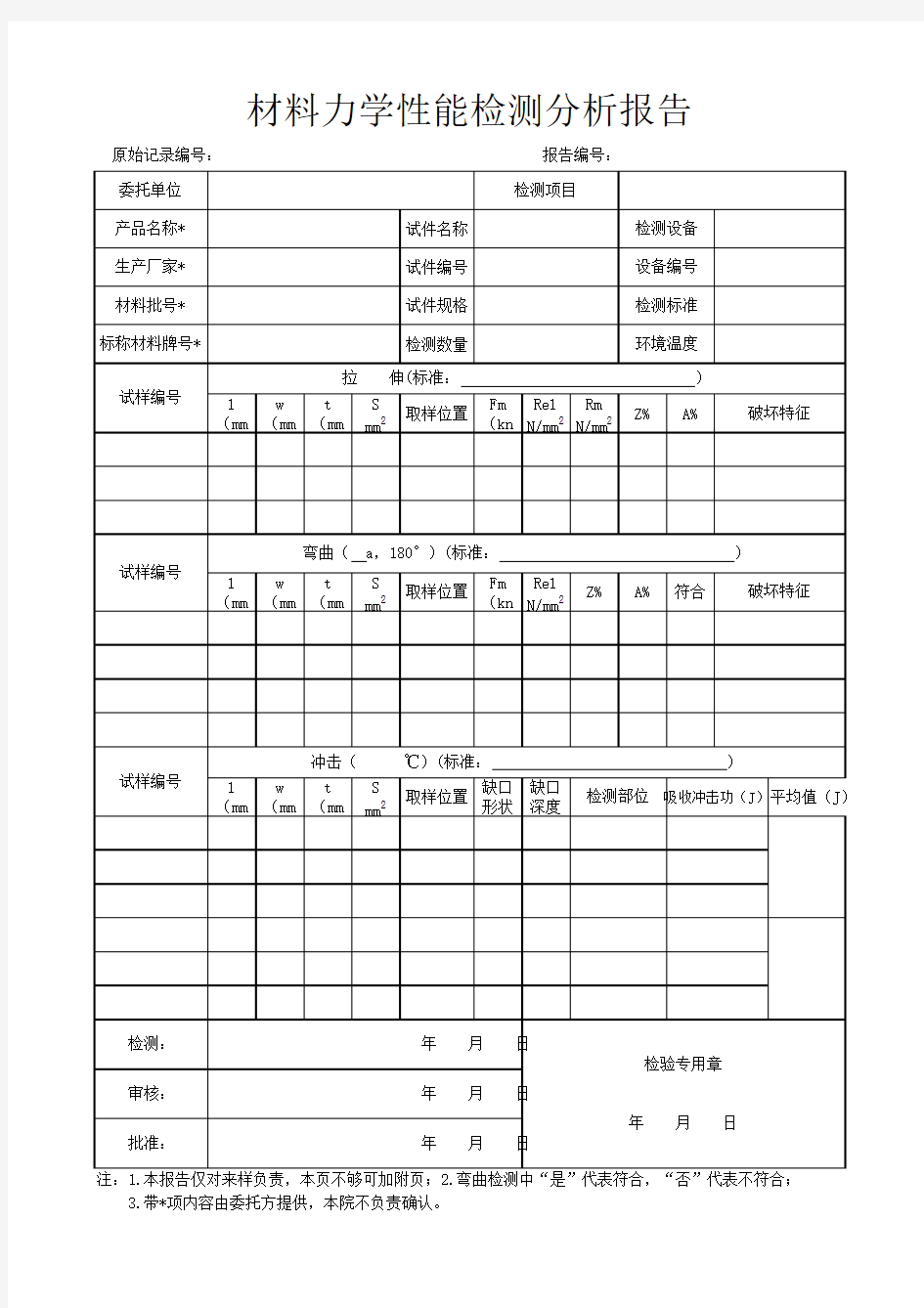 力学性能检测分析报告