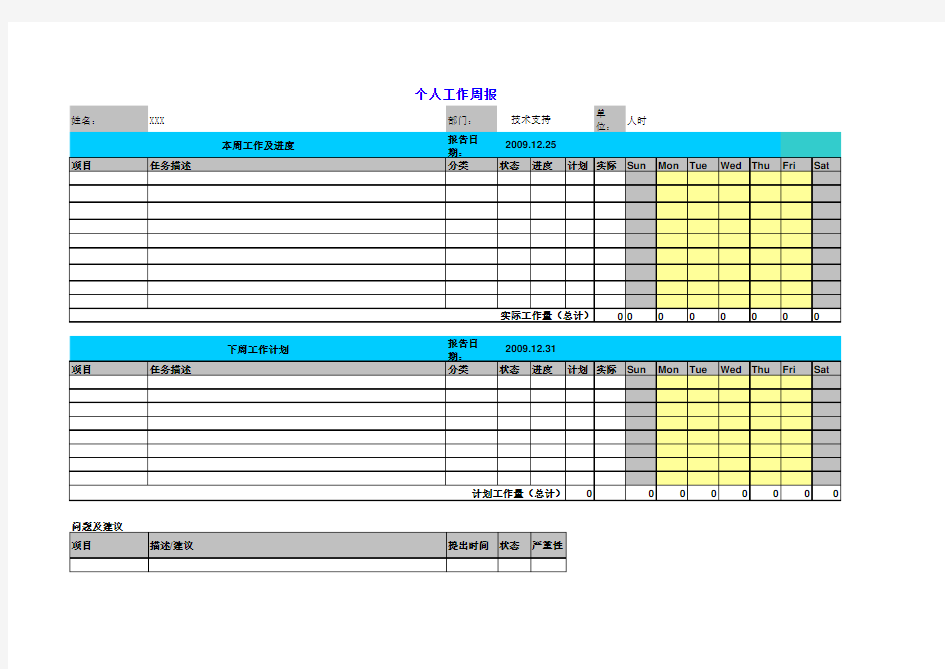 个人工作周报模板