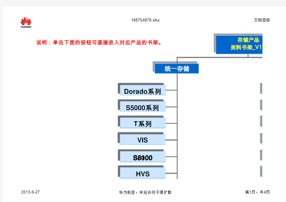 存储产品售后资料书架_V1.7_20130630