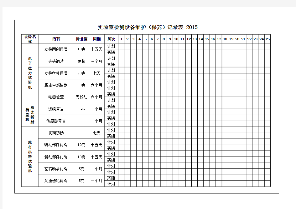 实验室检测设备维护(保养)记录表-2012