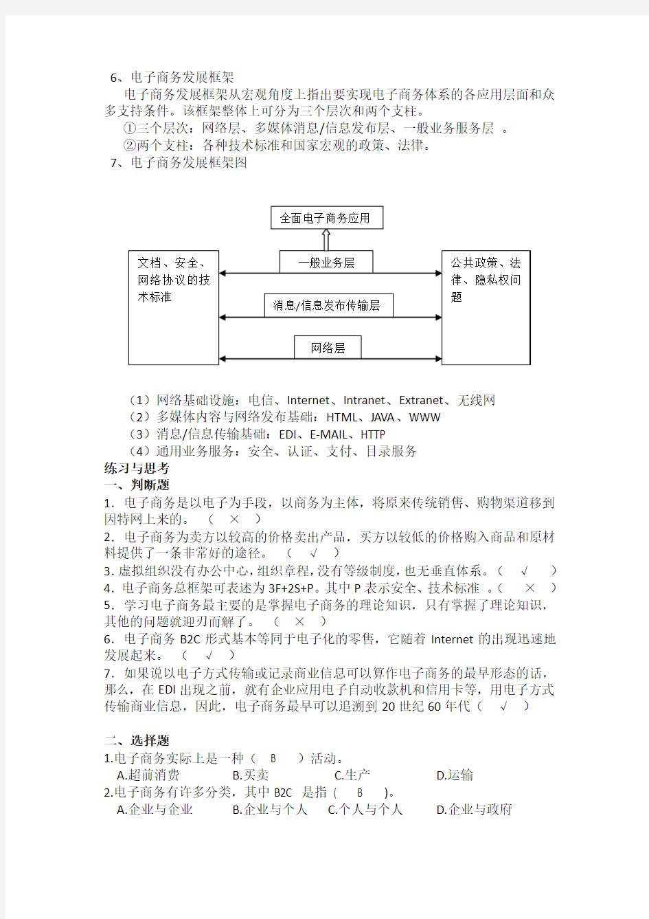 电子商务期末总结