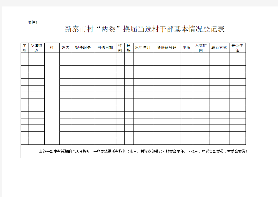 新当选村“两委”干部基本情况统计表