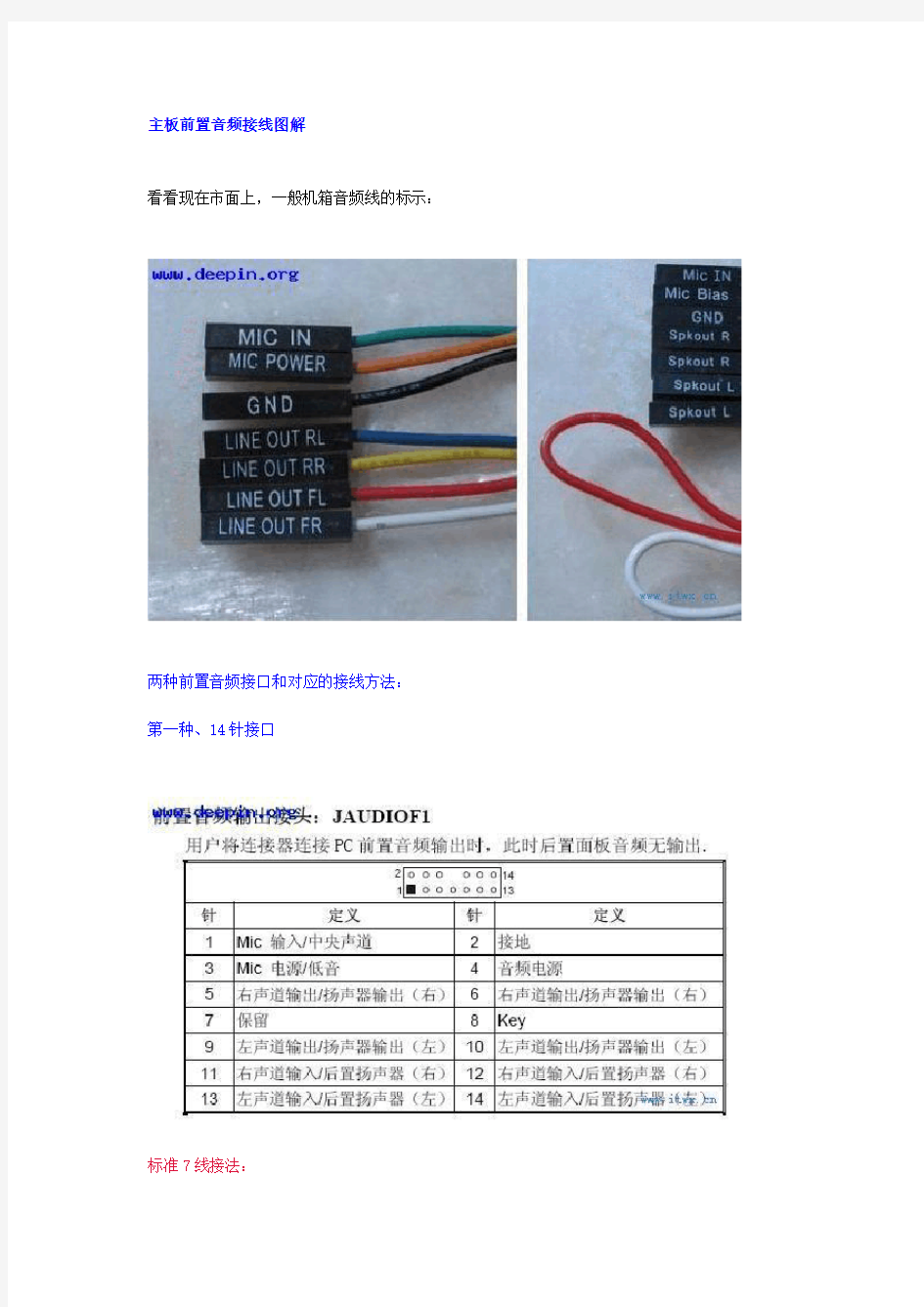 主板前置音频接线图解