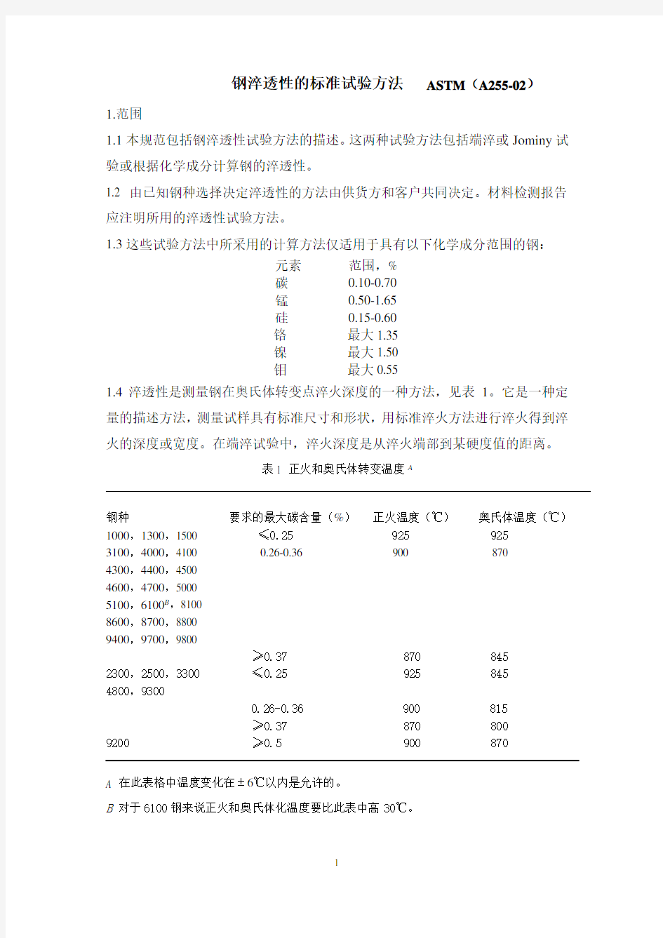 ASTM(A255-02)钢的淬透性试验方法