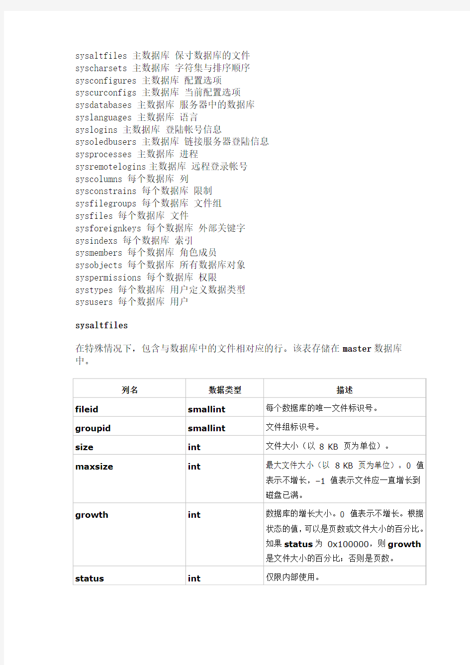 SQL SERVER系统表