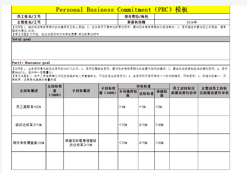 个人绩效承诺书PCB