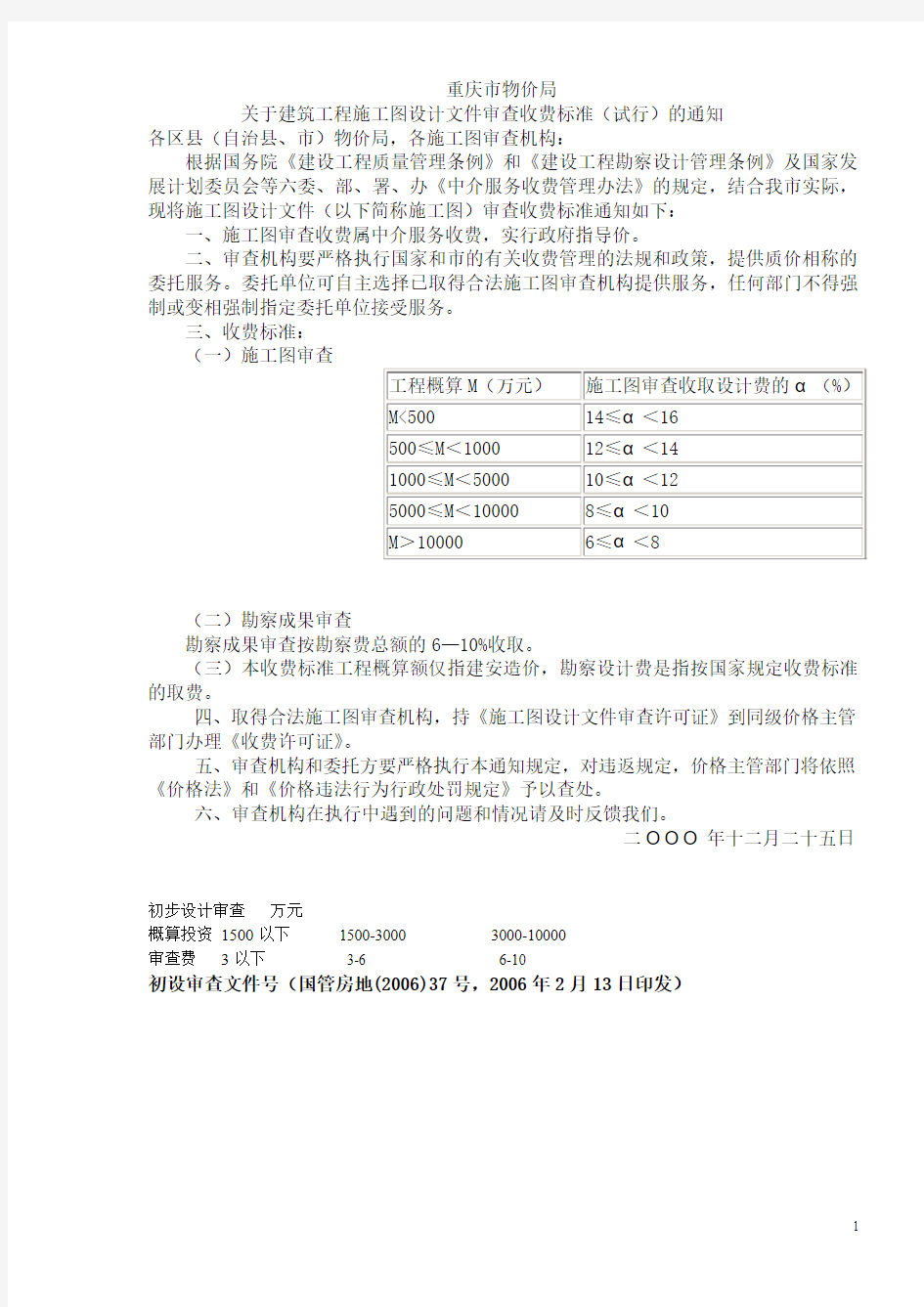 施工图设计审查费