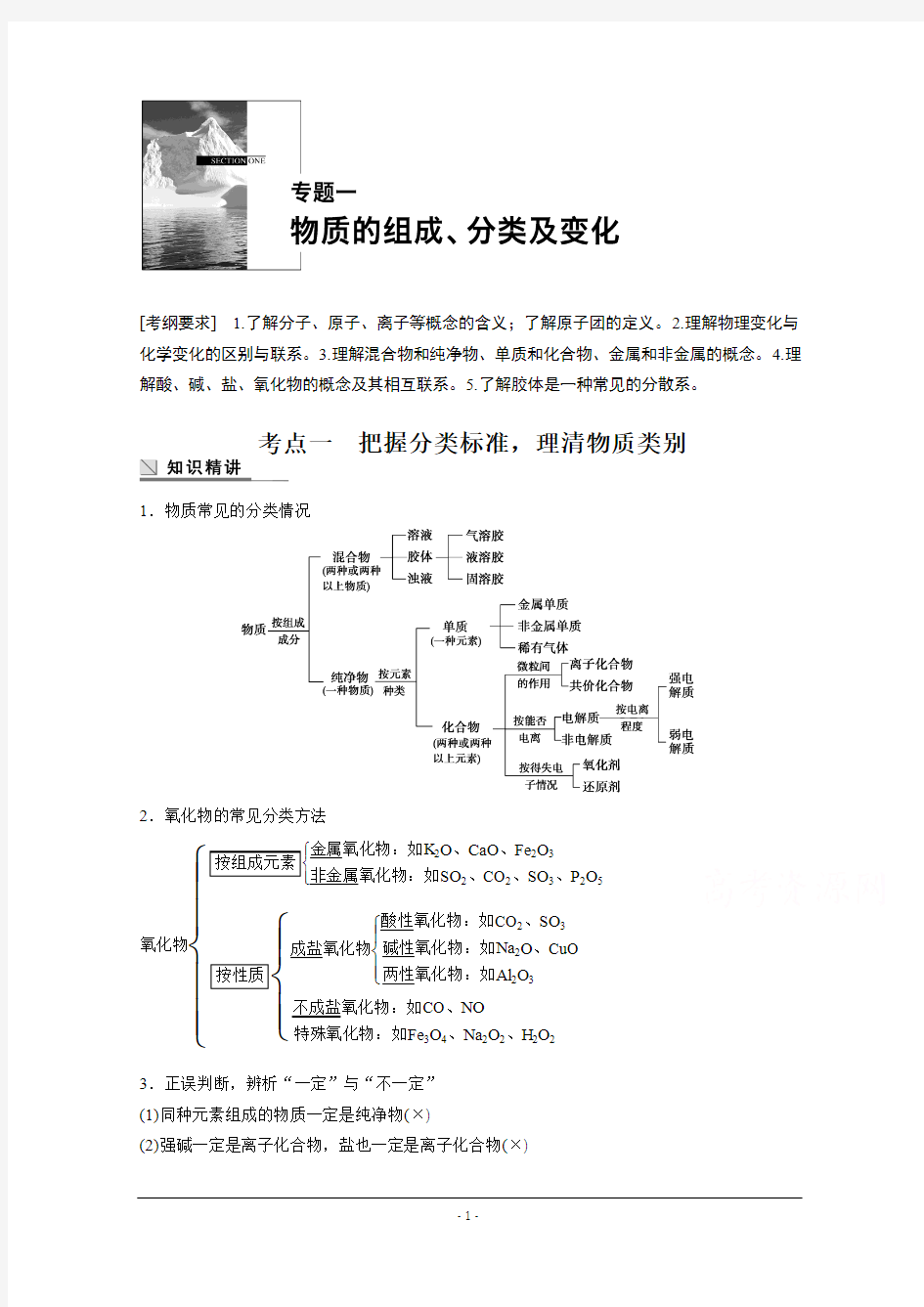 【步步高】2015届高考化学二轮复习(广东专用)专题突破配套文档：专题一 物质的组成、分类及变化