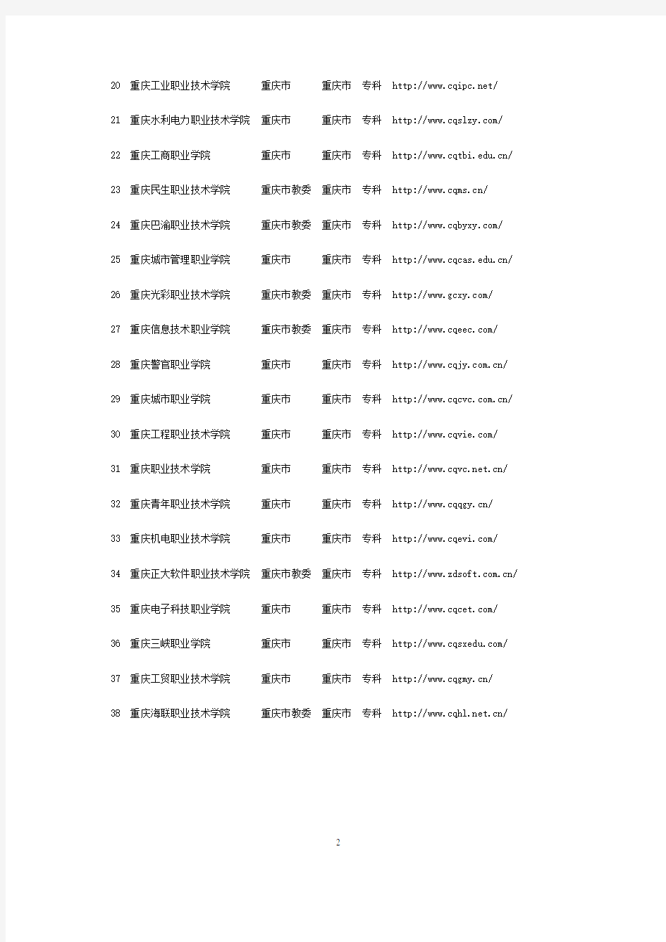 重庆普通高校名单
