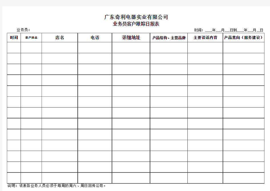 业务员客户跟踪日报表