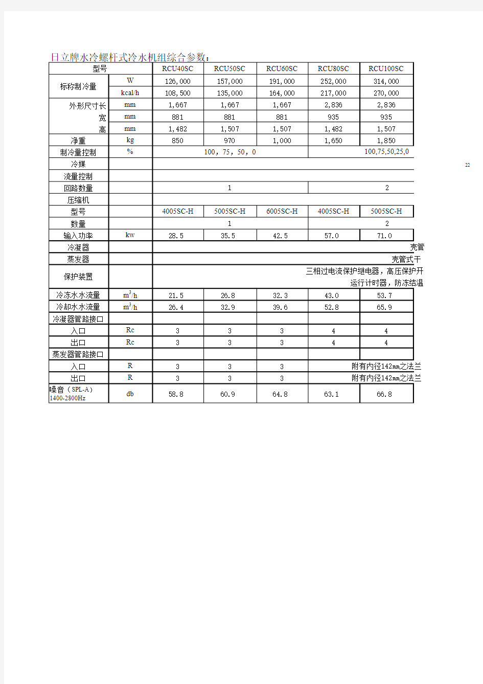 日立制冷主机技术参数