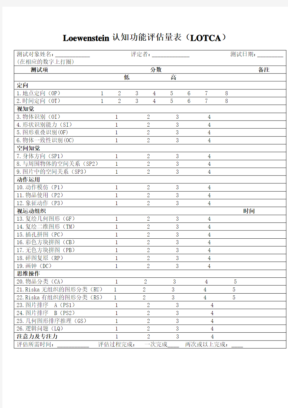 Loewenstein认知功能评估量表