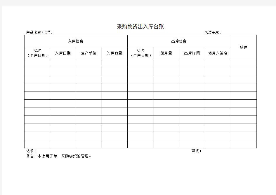 采购物资出入库台账