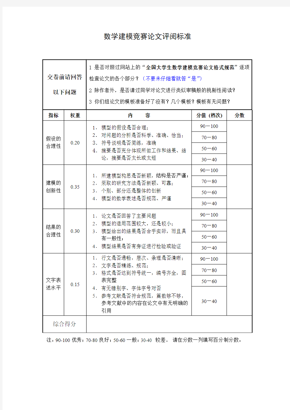 数学建模竞赛论文评阅标准