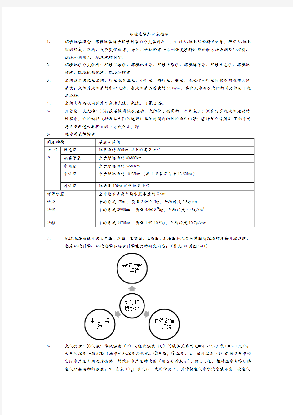 环境地学知识点整理