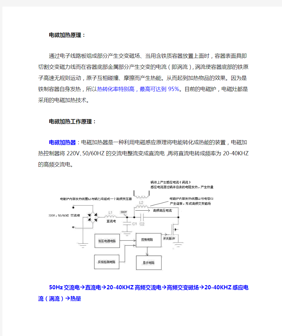 提高电磁加热能量转换效率的途径