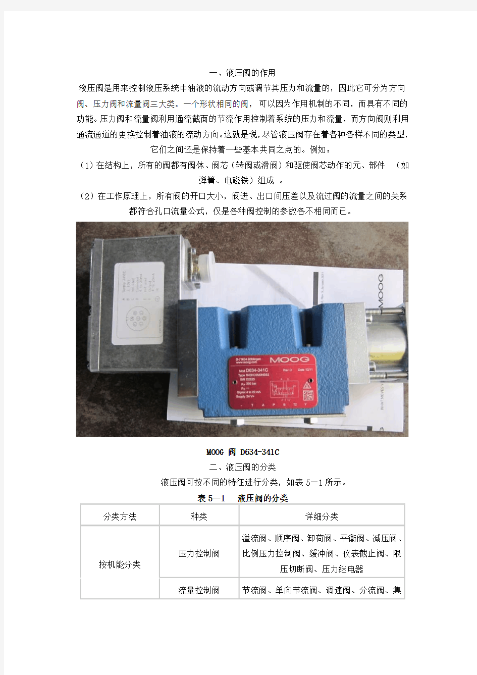 液压阀的作用、分类以及维护