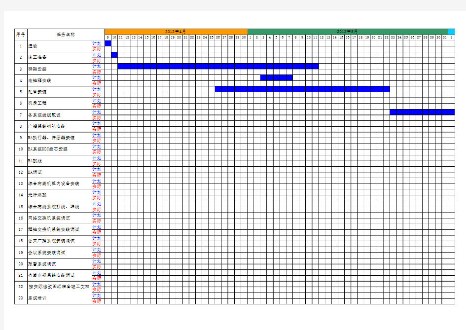 弱电施工进度表(完整)
