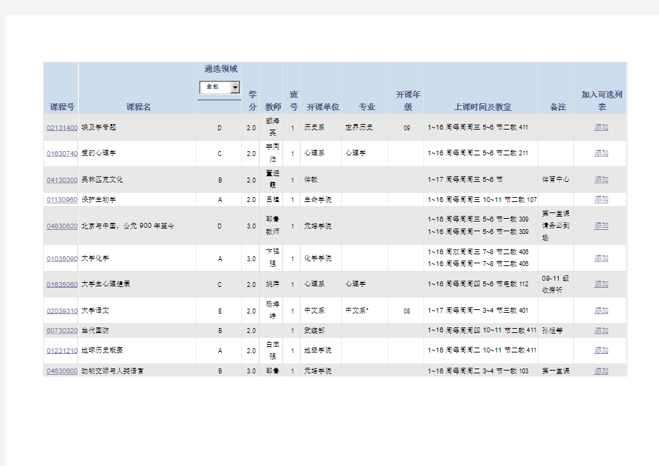 北京大学11-12秋季学年通选课表