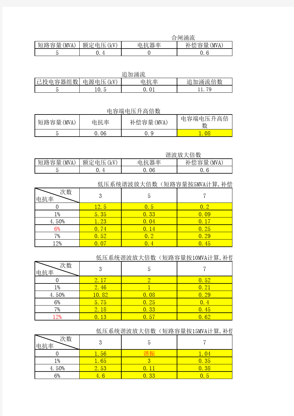 高压电机串电抗器启动计算