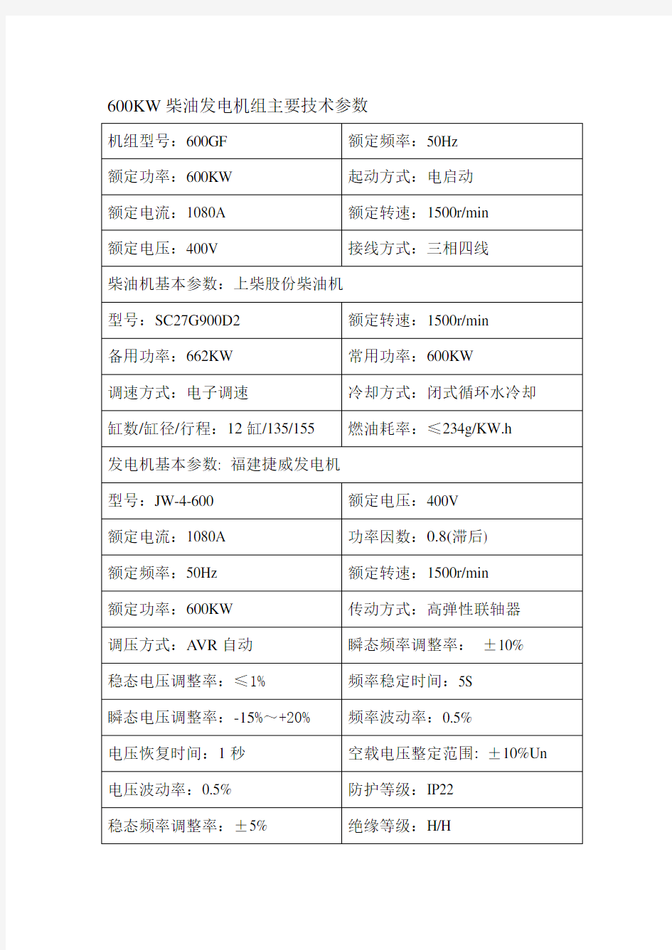 600KW柴油发电机组主要技术参数