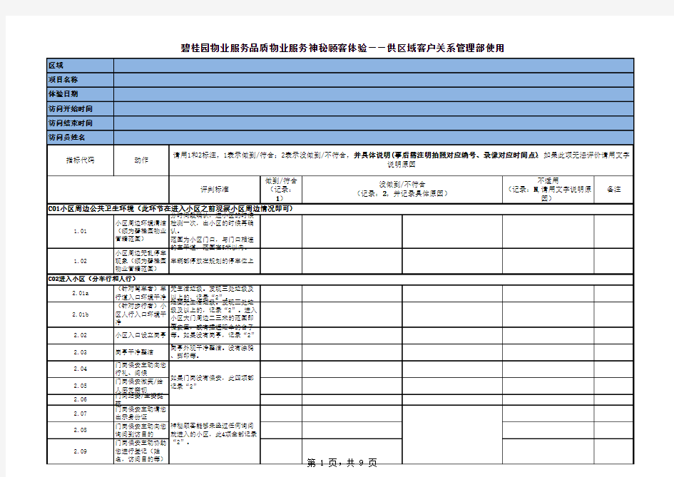 物业服务品质神秘顾客暗访问卷20150619XXX项目