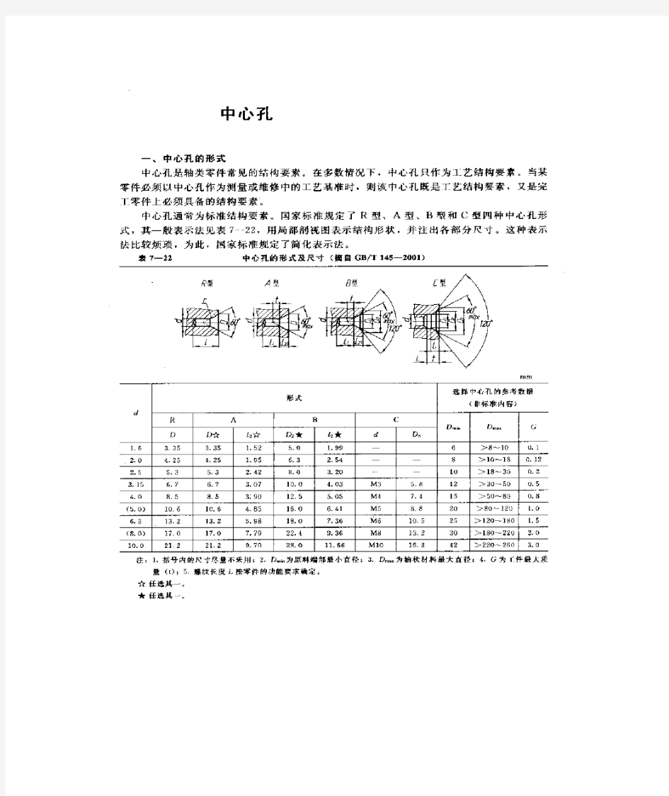 中心孔的结构及标注