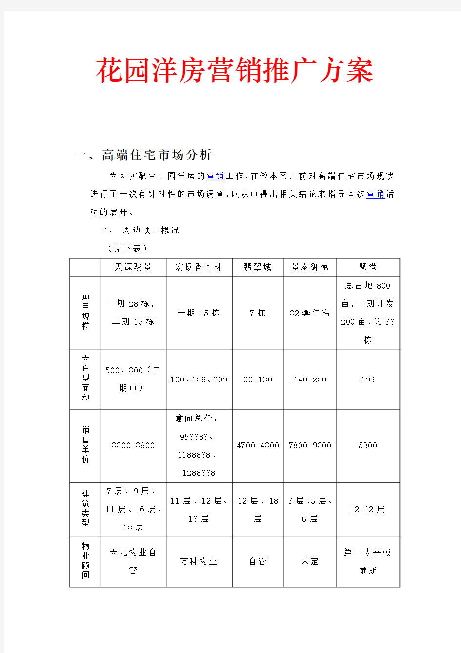 花园洋房营销推广方案